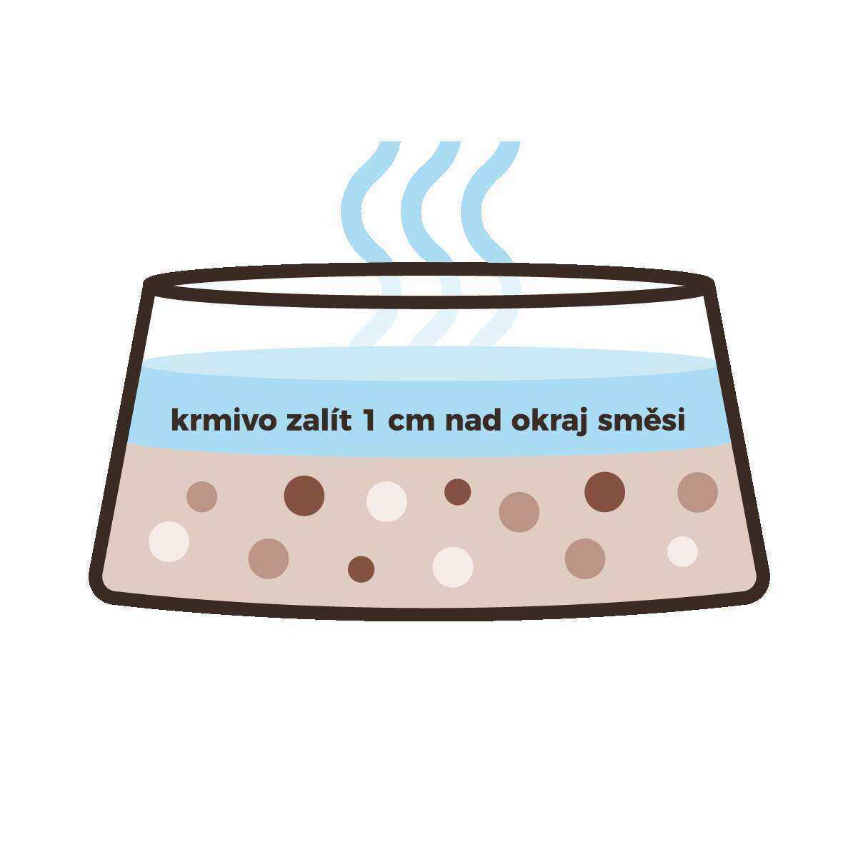 BOHEMIA zvěřina a vepřové sušený BARF - přírodní strava